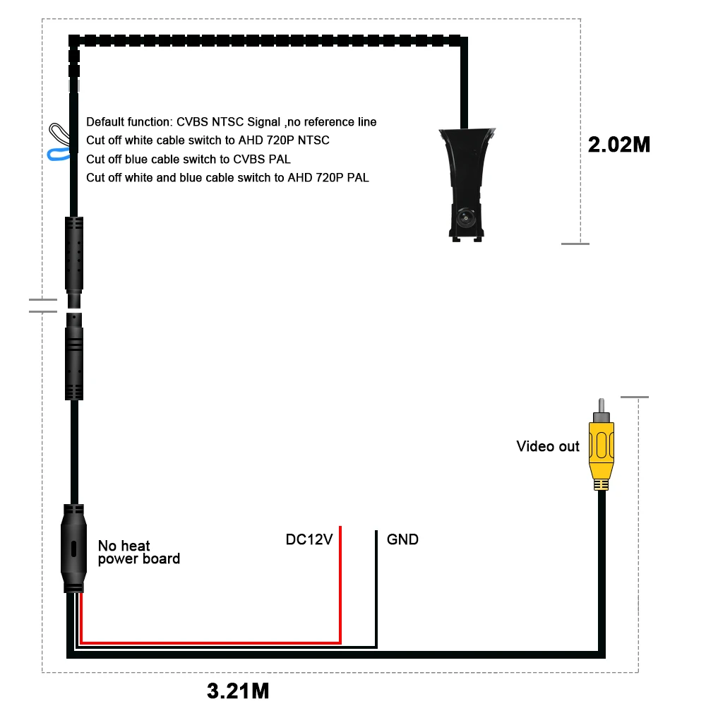 Carsanbo لسيارات BMW 5 Series 2018 2021 كاميرا ركن السيارة ذات الرؤية الأمامية CVBS 480 AHD 720P 1080P 150 ° عدسة عين السمكة مقاومة للماء للرؤية الليلية #4