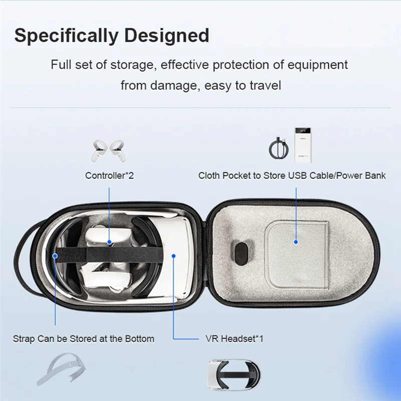 Para oculus quest 2 vr óculos de viagem maleta para oculus quest 2 saco protetor caixa armazenamento duro peças vr