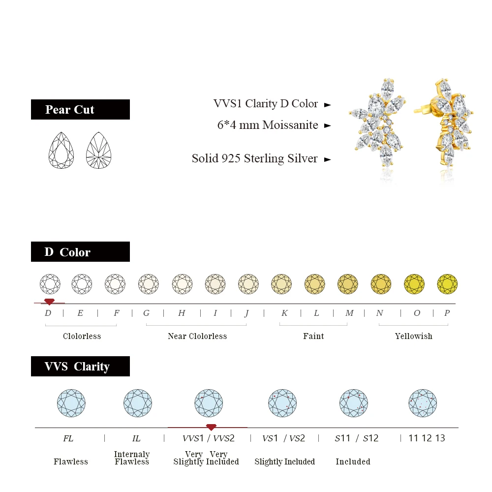 Acessórios-Brincos Moissanite para Homens e Mulheres, Prata Esterlina 925, 10K, Ouro 14K, Sólido, Luxo, Casamento, Noivado, Presente de Festa