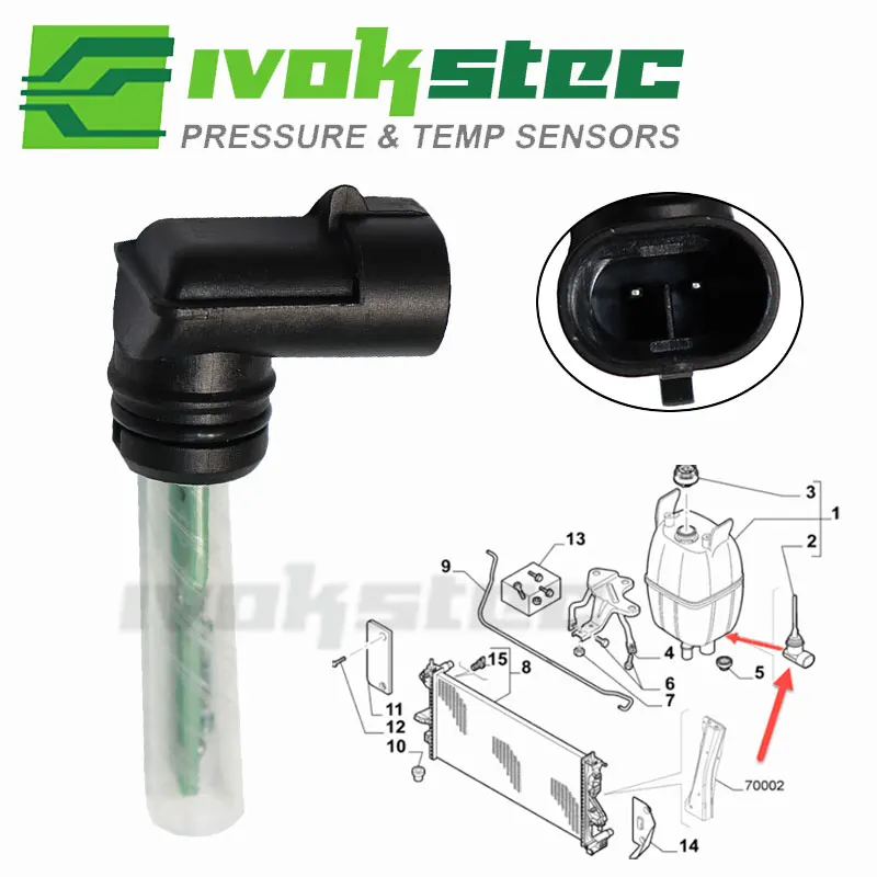 Cooler Fluid Level Sensor For Peugeot Boxer 2.0D-3.0D Citroen Jumper III  2,2 HDI 1306.J4 Fait Ducato 250 2006-2014 1358593080