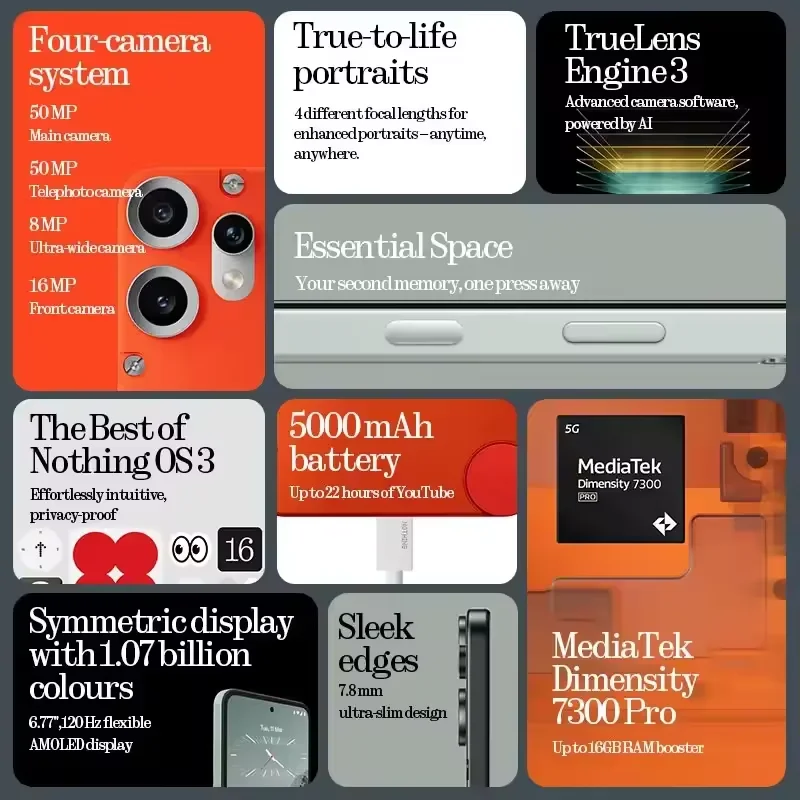 الإصدار العالمي CMF Phone 2 Pro 5G الهاتف الذكي MediaTek الأبعاد 7300 Pro 5G 6.77inhces AMOLED عرض 50MP كاميرا رئيسية بطارية 5000mAh #2