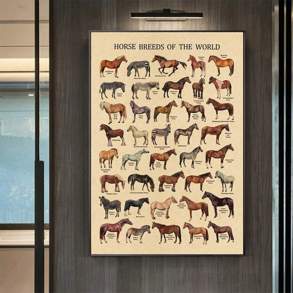 Vintage Horse Pattern Canvas Painting Core Horses Breeds of the World Posters For Living Room Study Room Decoration No Frame