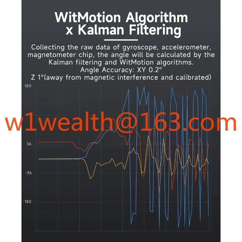 Picture 5: WT9011DCL Bluetooth 5.0 50m Inclinometer Electronic Compass, Accelerometer, Gyroscope, Angle IMU Sensor for Arduino