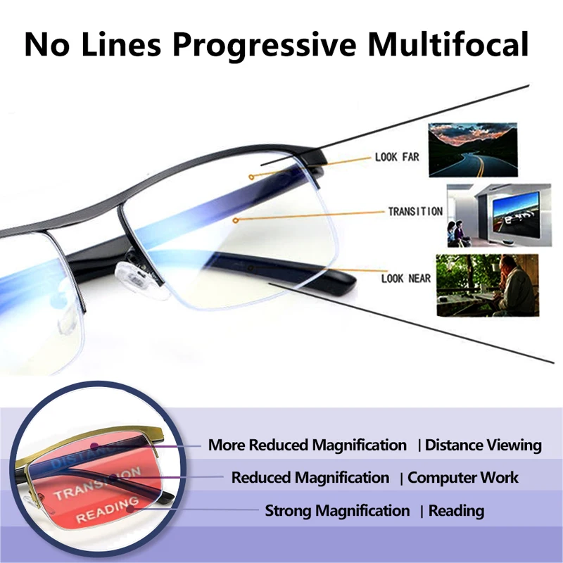 Smart Intelligent Progressive Multifocal Reading Glasses Metal Half Frame Dual-use Anti-Blue Light Automatic Adjustment Eyewear