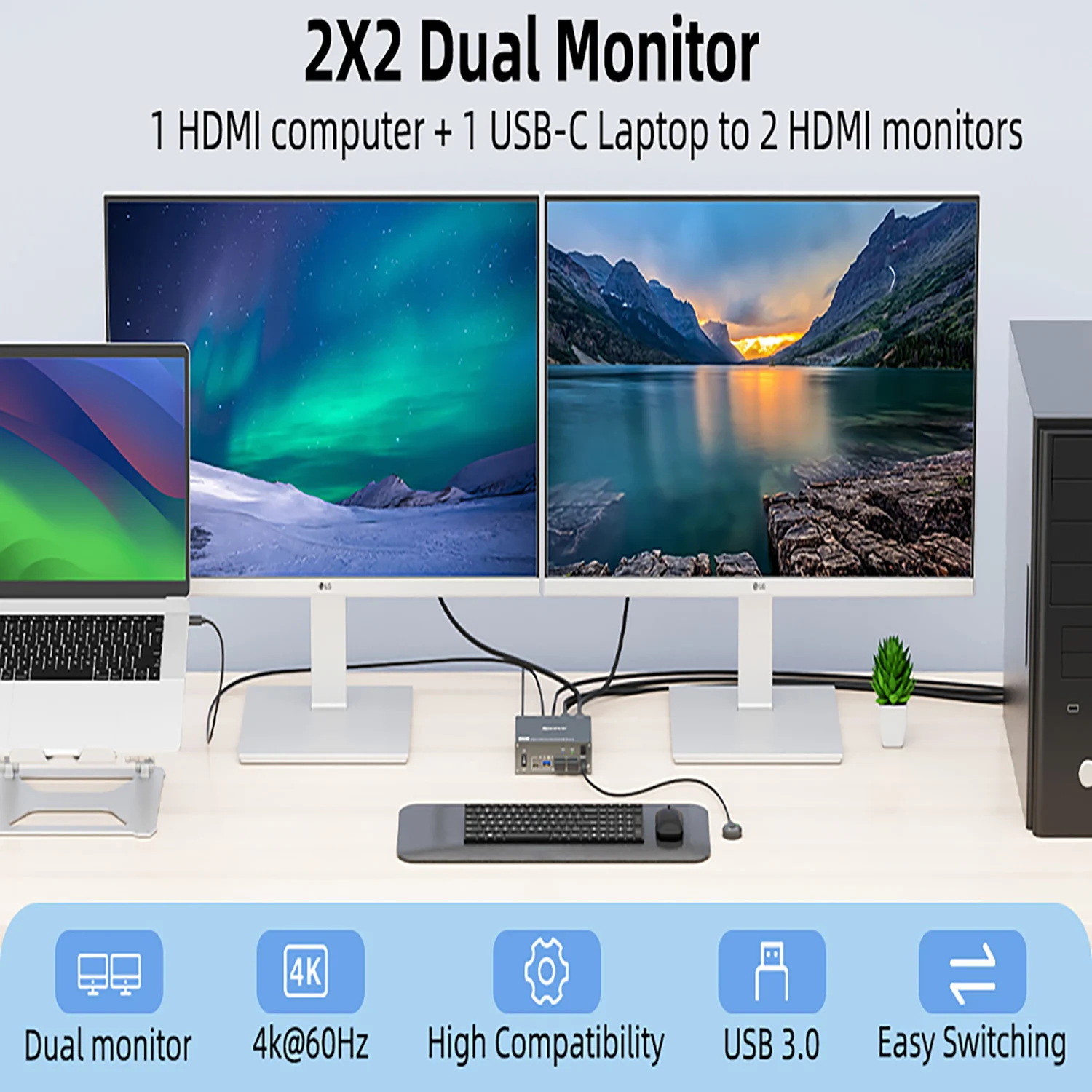USB C KVM Switch 4K@60Hz,2 Monitors 2 Computers(1 PC & 1 Laptop) KVM Switcher, with 85W PD Power