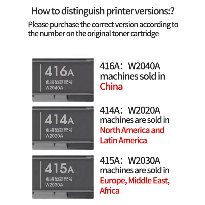 415A 416A 414A Toner Cartridge chip for HP Laserjet Pro M454 M454dw/nw MFP M479 M479dw M479fdw Printer W2030A  W2040A W2020A