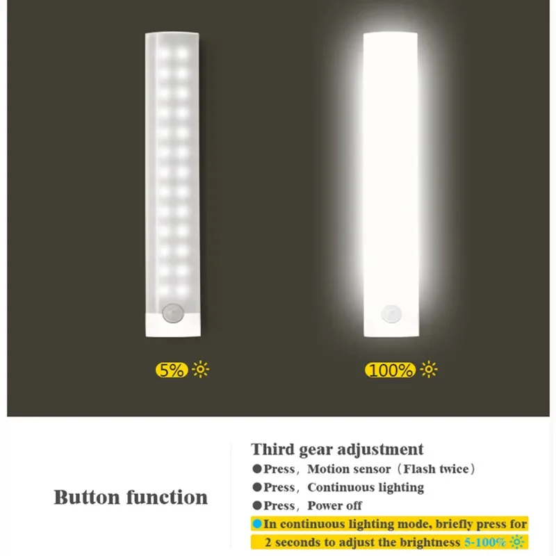 

Rechargeable Motion Sensor Night Light 11/20/30/40CM Wireless USB Wardrobe Lamp For Kitchen Cabinet Bedroom Magnetic LED Light