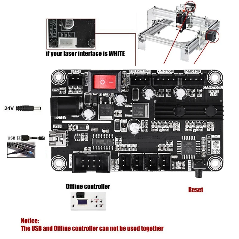 CNC Laser-Engraver GRBL Control Board Offline Controller USB Port Controller Card 2 Axis Control Panel