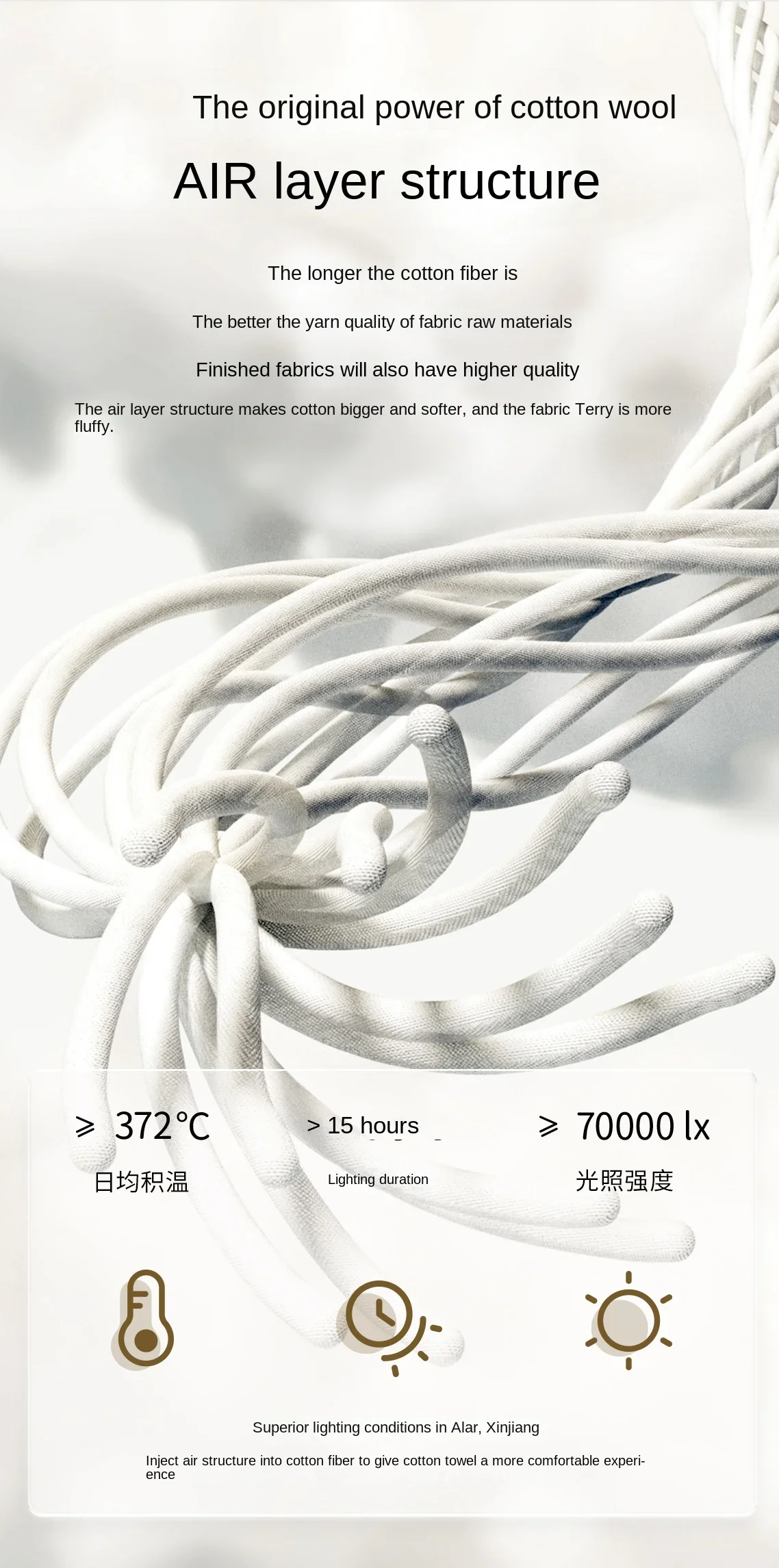 1 منشفة حمام سميكة من القطن الخالص بلون سادة مع نسيج ناعم سريع الجفاف، وامتصاص سريع للماء، وملمس قطني ناعم