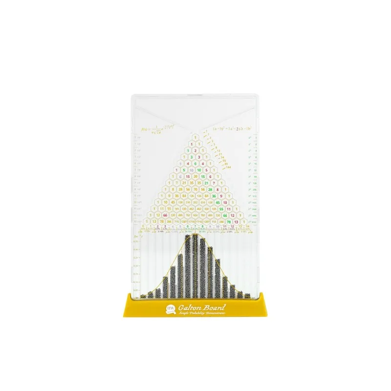 Normal Distribution Model Stock Index Fund Investment Physics Teaching Aids