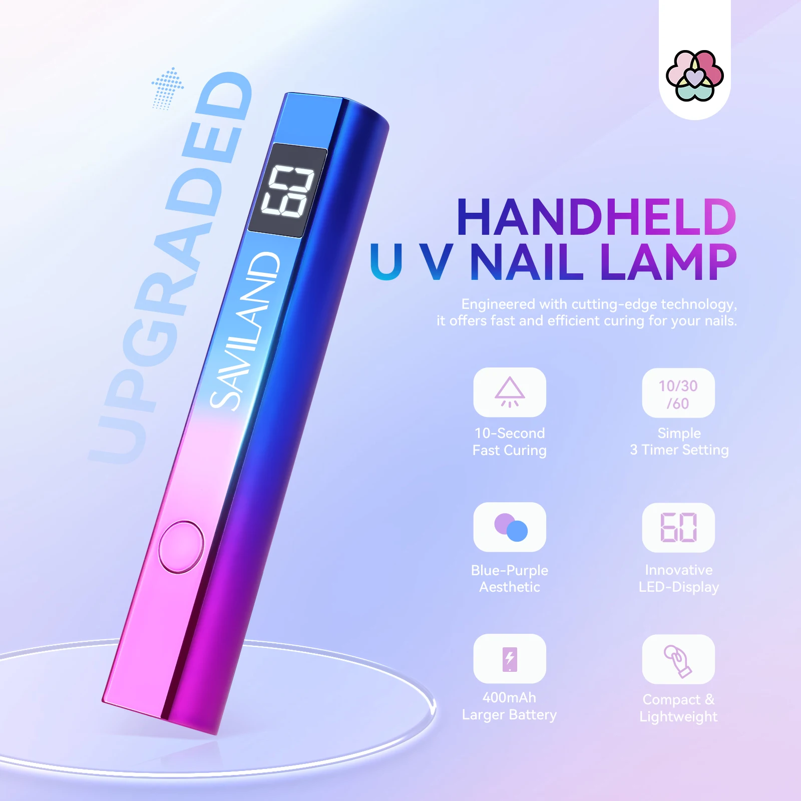 

SAVILAND Handheld Nail Dryer Lamp UV/LED Nail Curing All Gel Polish Nail Art Tool USB Rechargeabl Quick Dry Nail Lamp