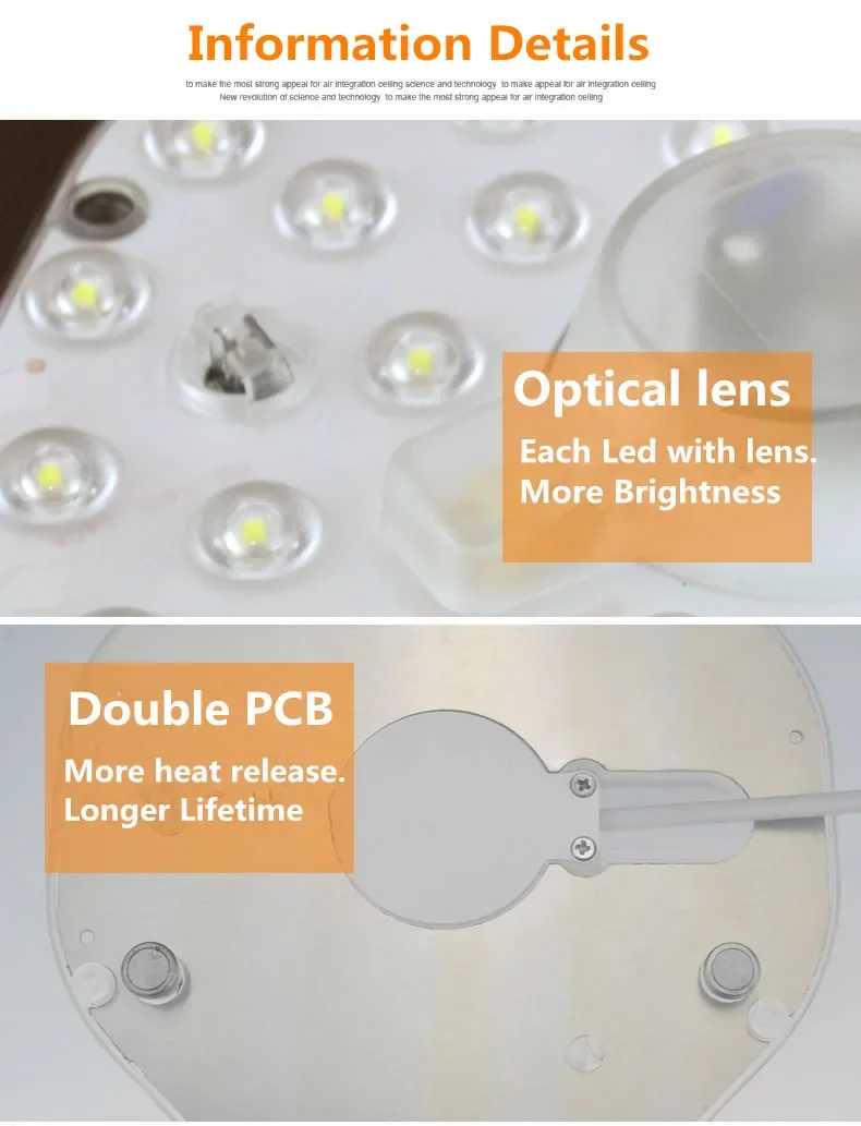 Módulo de luz de teto com sensor de micro-ondas AC110V AC220V 230V 240V 12W 18W 24W 36W Luz LED Substituir iluminação de lâmpada de teto