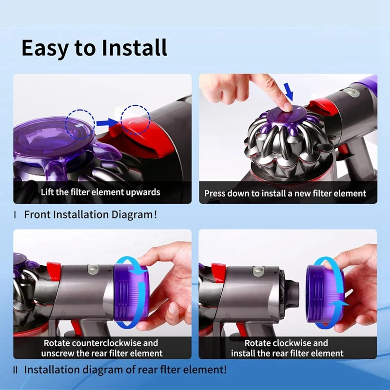 Reemplazo de filtro de vacío para filtros y prefiltros de vacío inalámbricos para colchón Dyson V8 Focus, número de pieza. 965661 -05