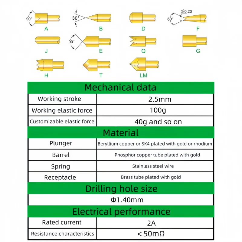 PA75 Series 100g Gold Plated Spring Test Probe Test Pin Pogo Pin Electric Detection Needle PCB Test P75-B PA75-B 1.01mm 17mm