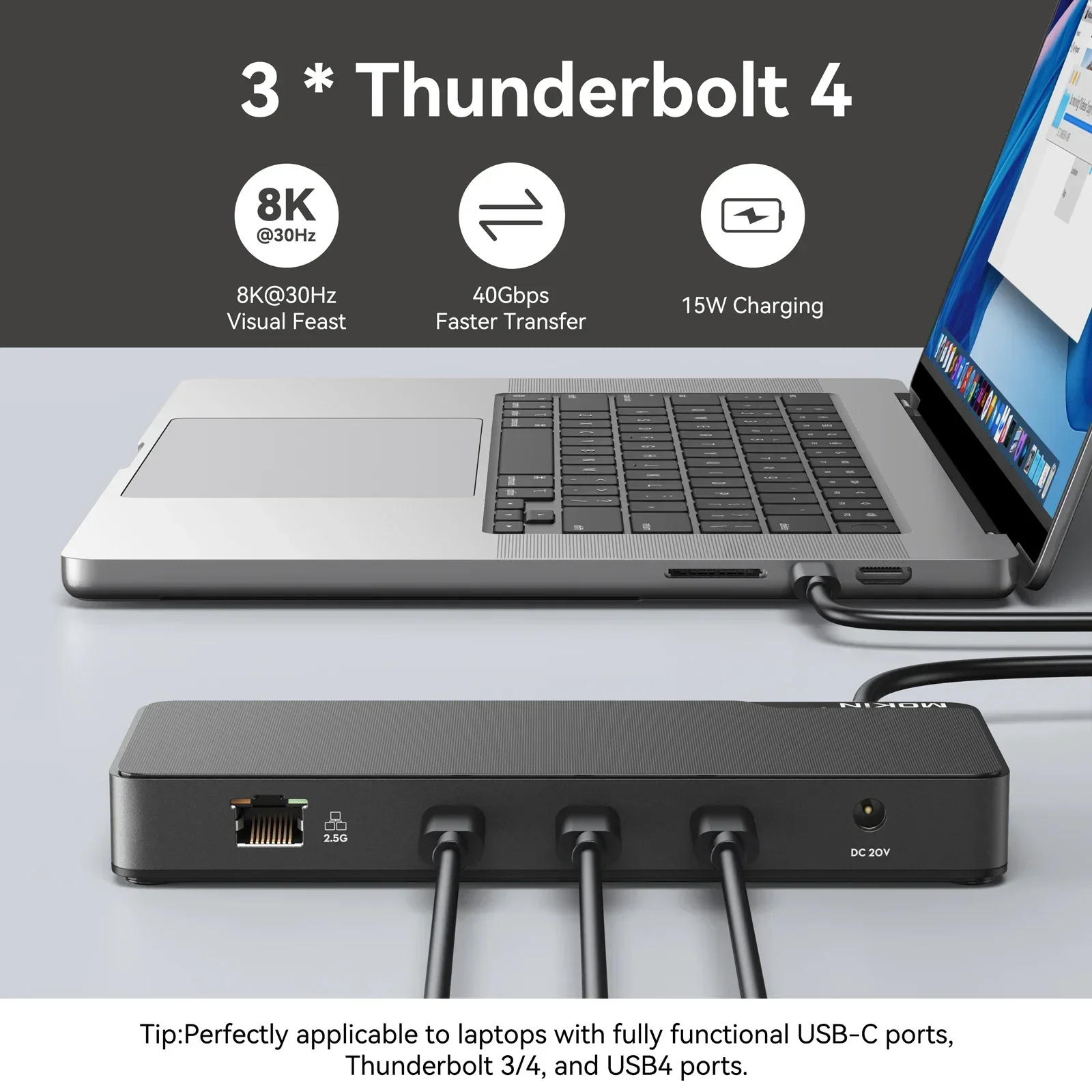 MOKiN 12 in 1 Thunderbolt 4 Docking Station 8K Dual Monitor 40Gbps 3xTB4 2.5G Ethernet 10Gbps USB 3.1 Audio Laptops USB C Hub