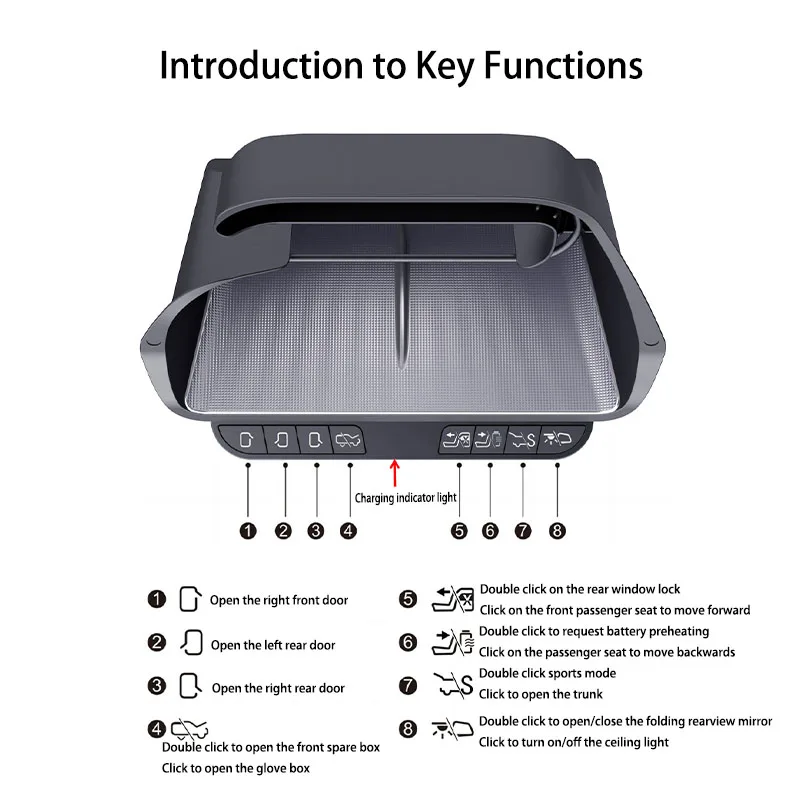 For Tesla Model Y/3 Model 3 Highland 2024 Wireless Smart Button Center Screen Storage Box Car Door Seat Adjustment Control Keys