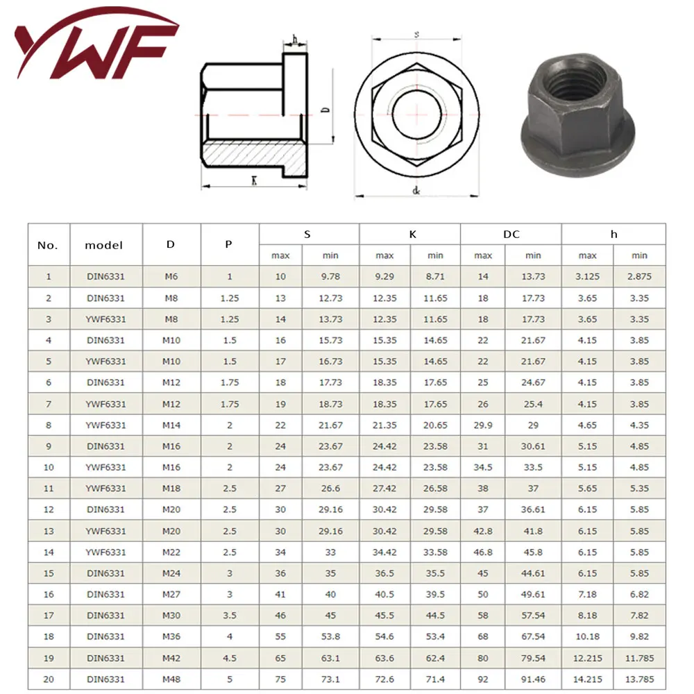 1Pcs 5Pcs 10Pcs Black Flanged Nuts Carbon steel M6 M8 M10 M12 M14 M16 M18 M20 M22 M24 Hex With Collar Nuts High Steel DIN6331 AC