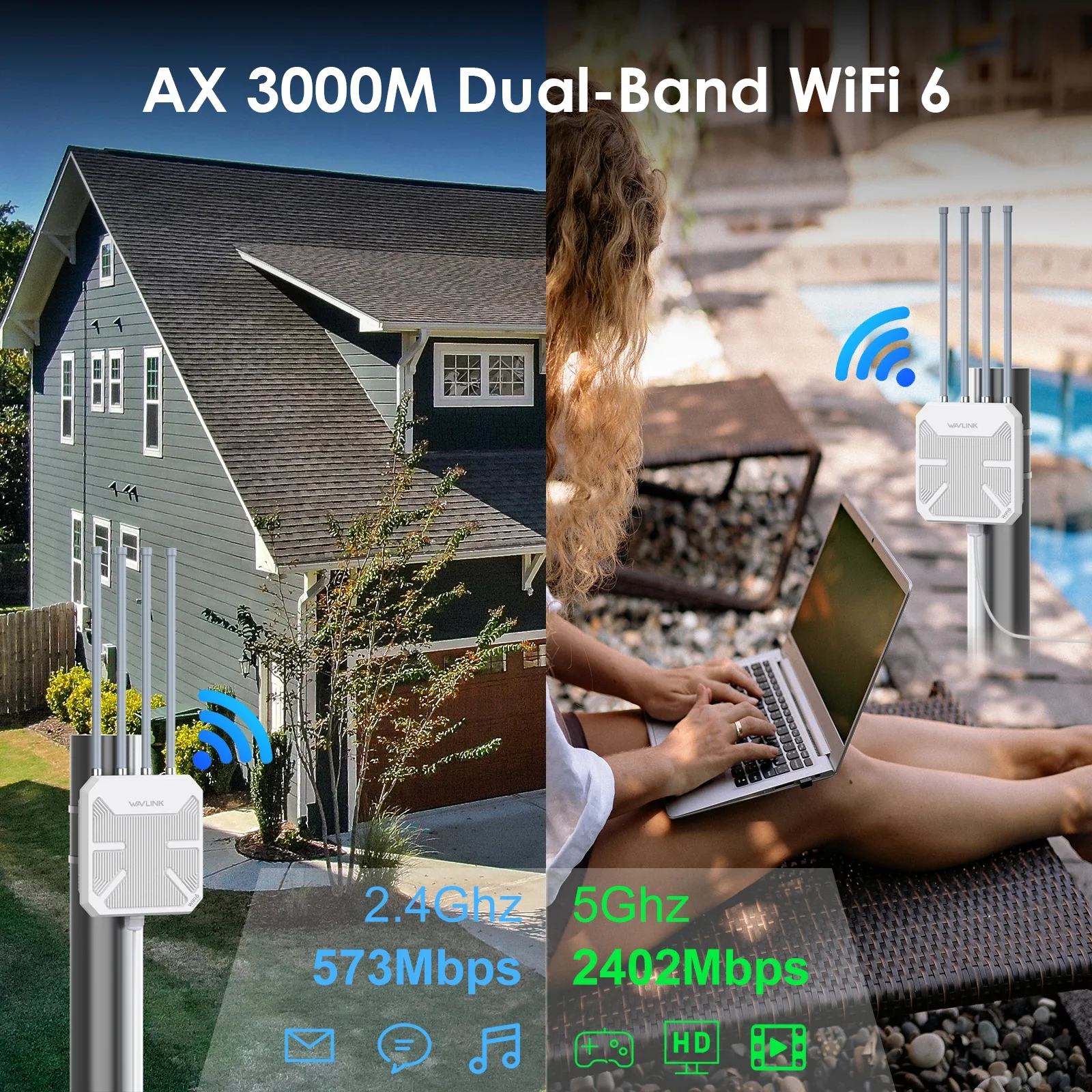 WAVLINK WiFi6 interior/exterior de doble banda 2,4G + 5G AX1800/AX3000 extensor de malla WiFi IP67 de largo alcance 4x8dBi antenas de alta ganancia