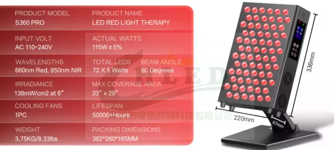 Dual-core infrared light pulse dimming, 360W new led red row light