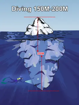 8 最佳銷售 潛水燈 - №6