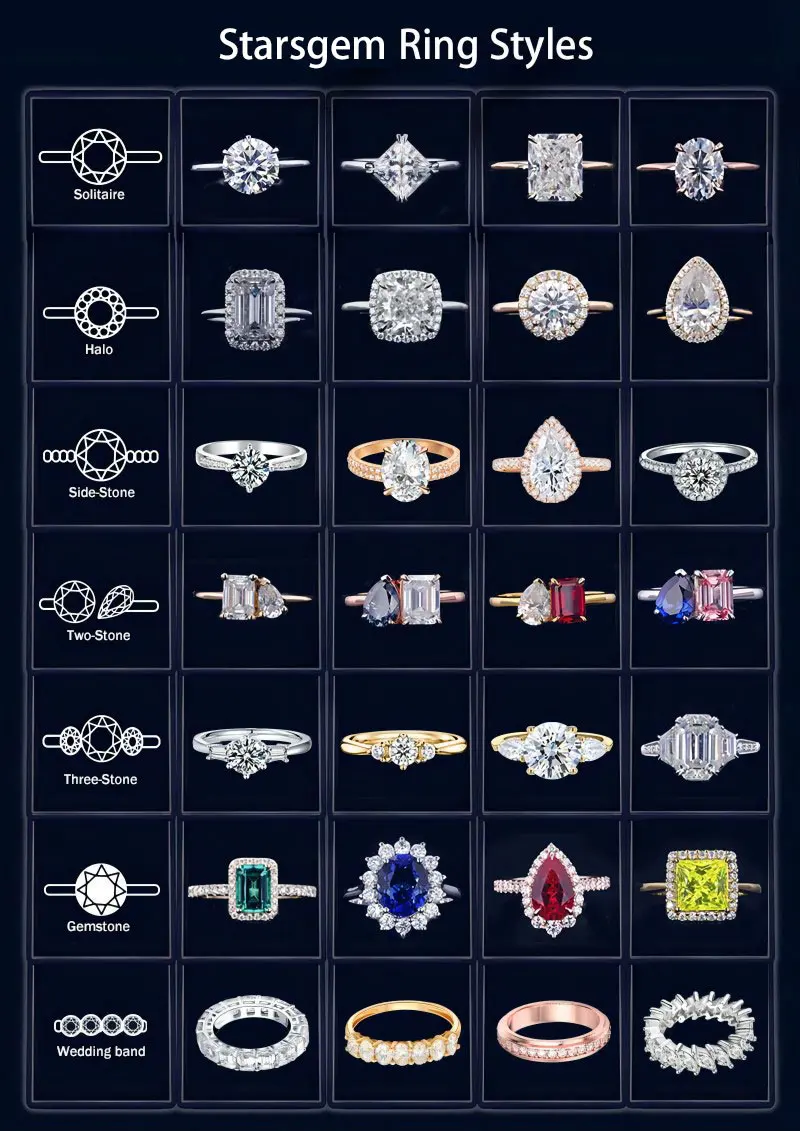 Starsgem Sparkle White Lab Grown Diamond Brillante amarillo 10-18k Oro Pureza Anillos Alianza de boda