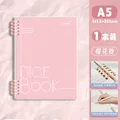 A5 powder
