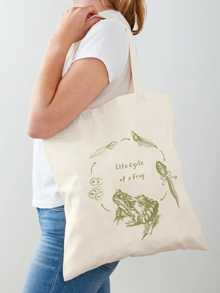 Vintage Biology Frog Life Cycle Metamorphosis, Toad and Tadpole Design for Science Lovers and Natural History Fans Tote Bag