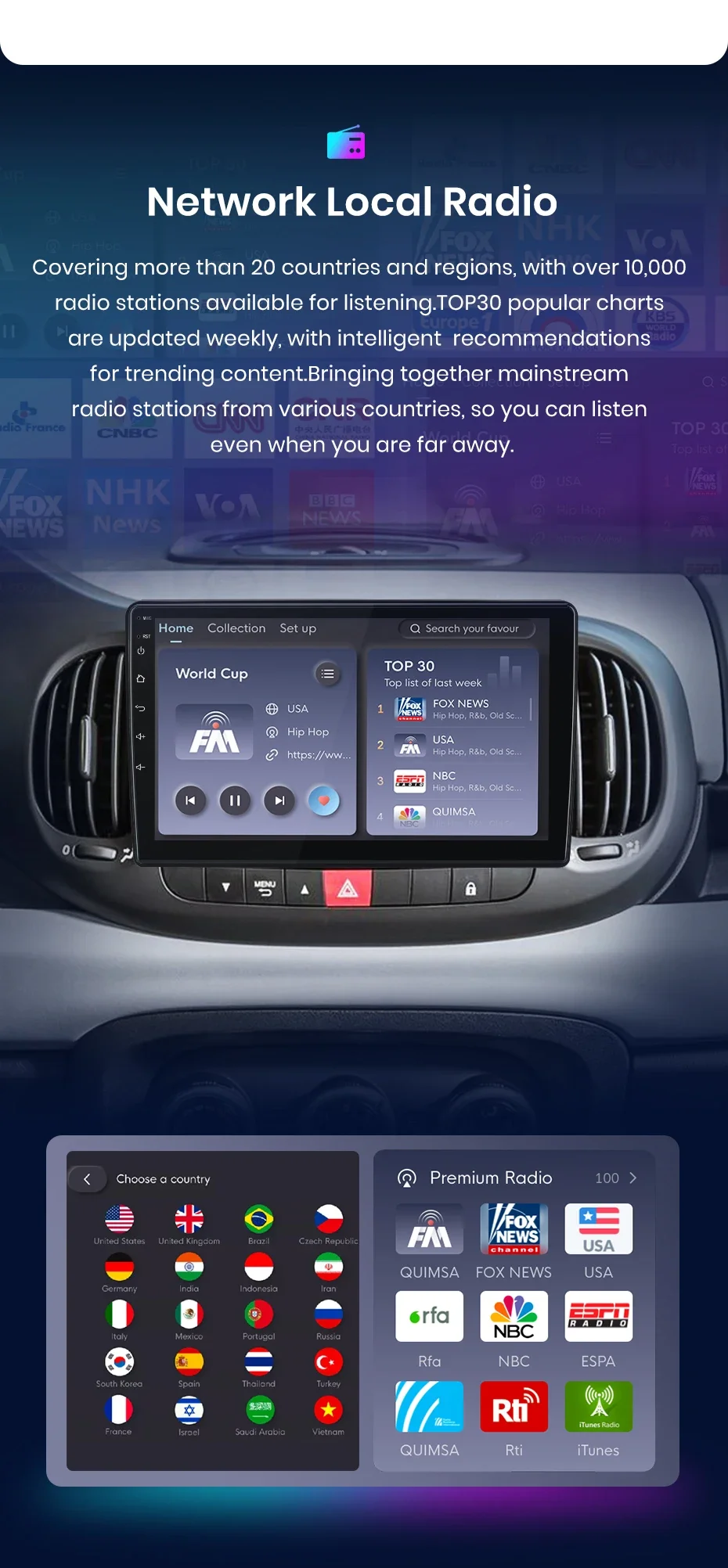 Junsun drahtloses Carplay Android Autoradio für Fiat 500l 2013-2017 Auto intelligente Systeme rds bt dsp 2 din Autoradio – Detail 12