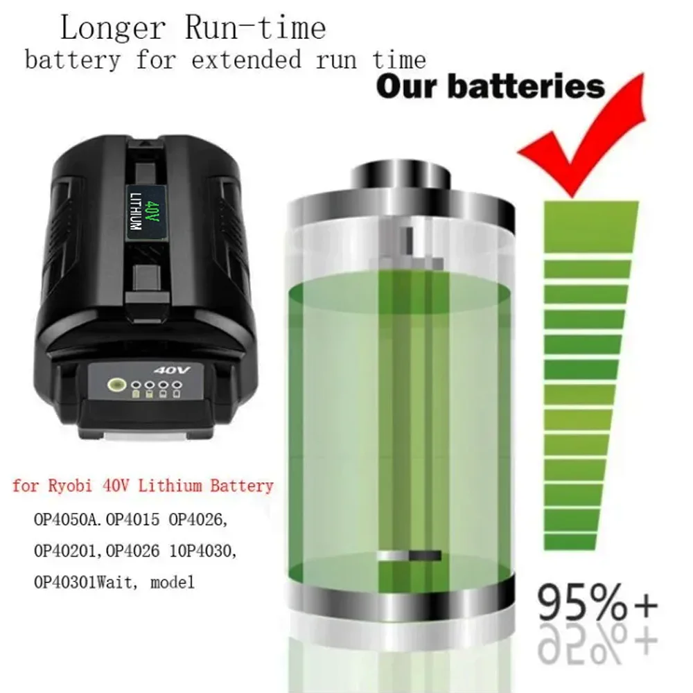 

New 40V 8AH High-Power Lithium Battery, For Ryobi RY40200 Tool Battery OP4050 OP4026 , RY40430,Ryobi Lawn Mower