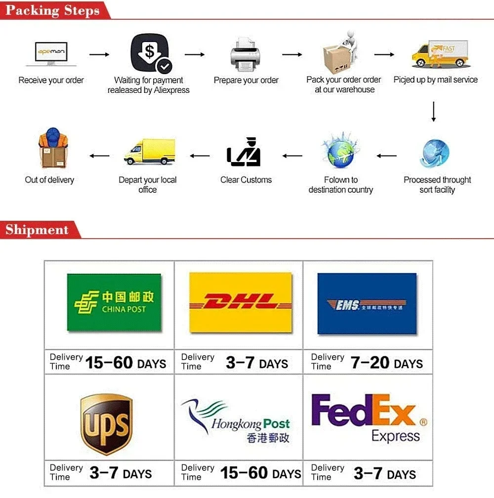 

Additional Pay on Your Order