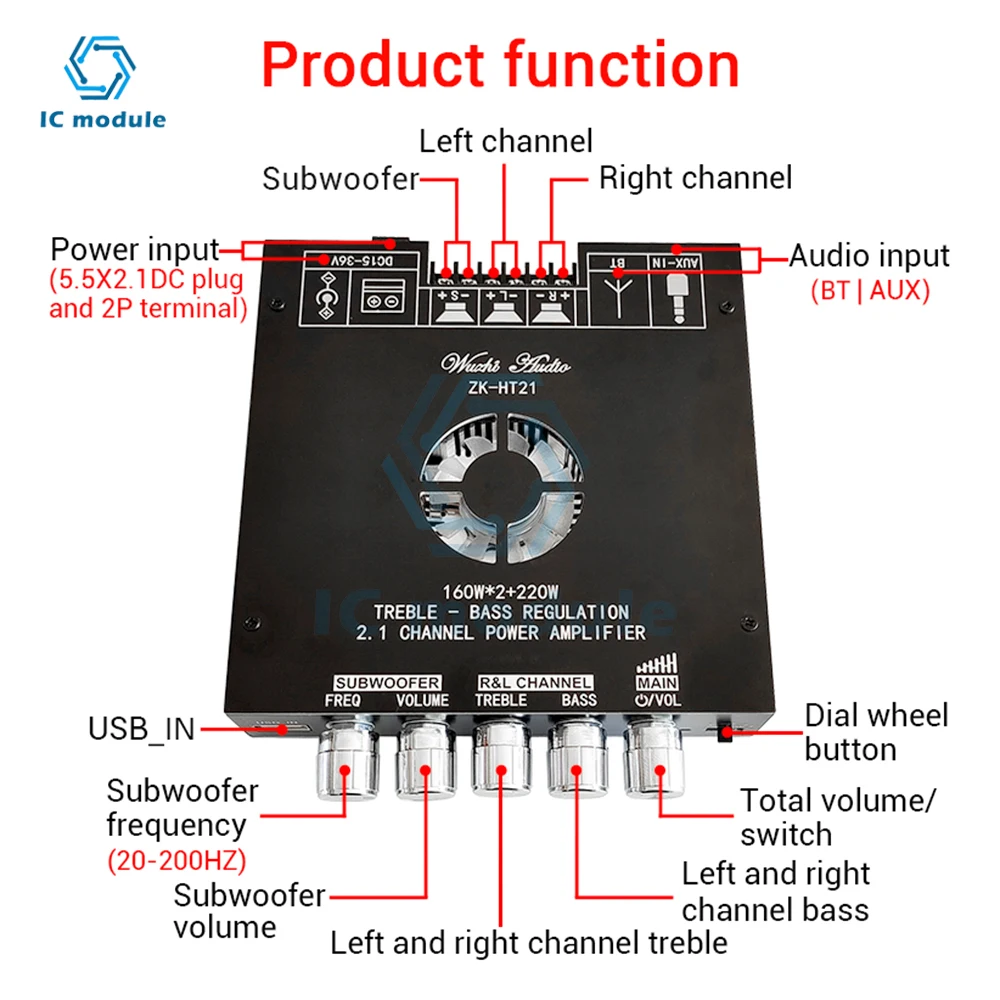 HT21-3G 2.1-channel TDA7498E BT Amplifier Module Subwoofer 160Wx2+220W 2.1 Channel Audio Power Amplifier Board supports APP