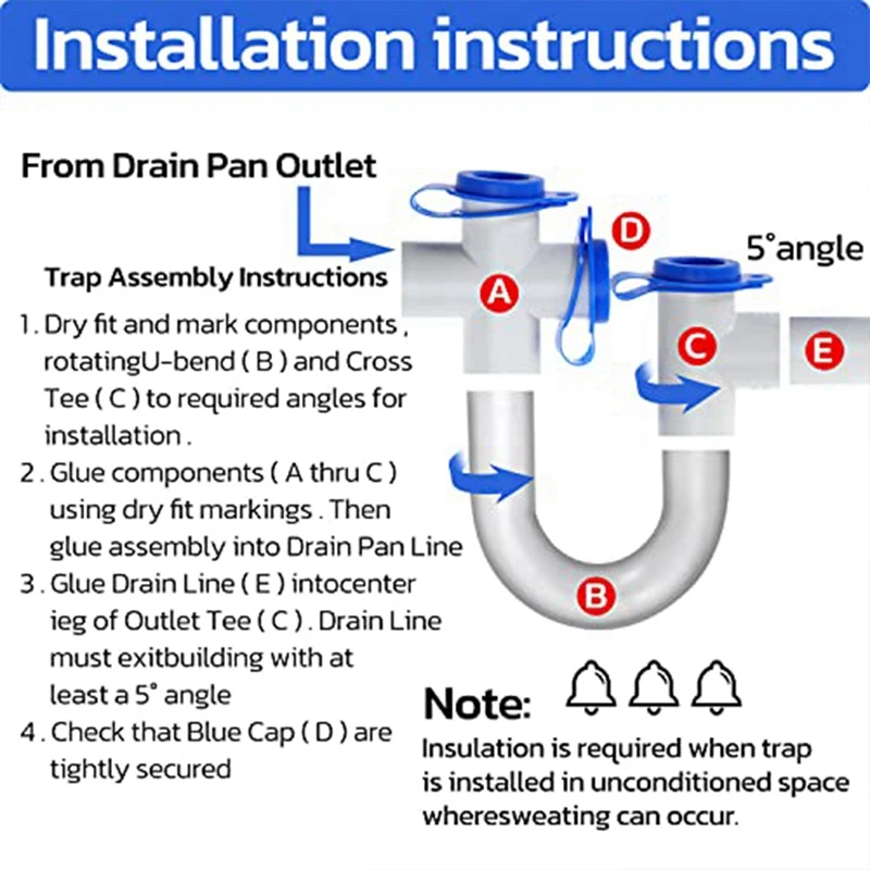 Trampa de condensado estándar ABKO-3/4 pulgadas con cepillo de limpieza de 16 pulgadas, trampa en U transparente de PVC para sistemas HVAC, aire acondicionado