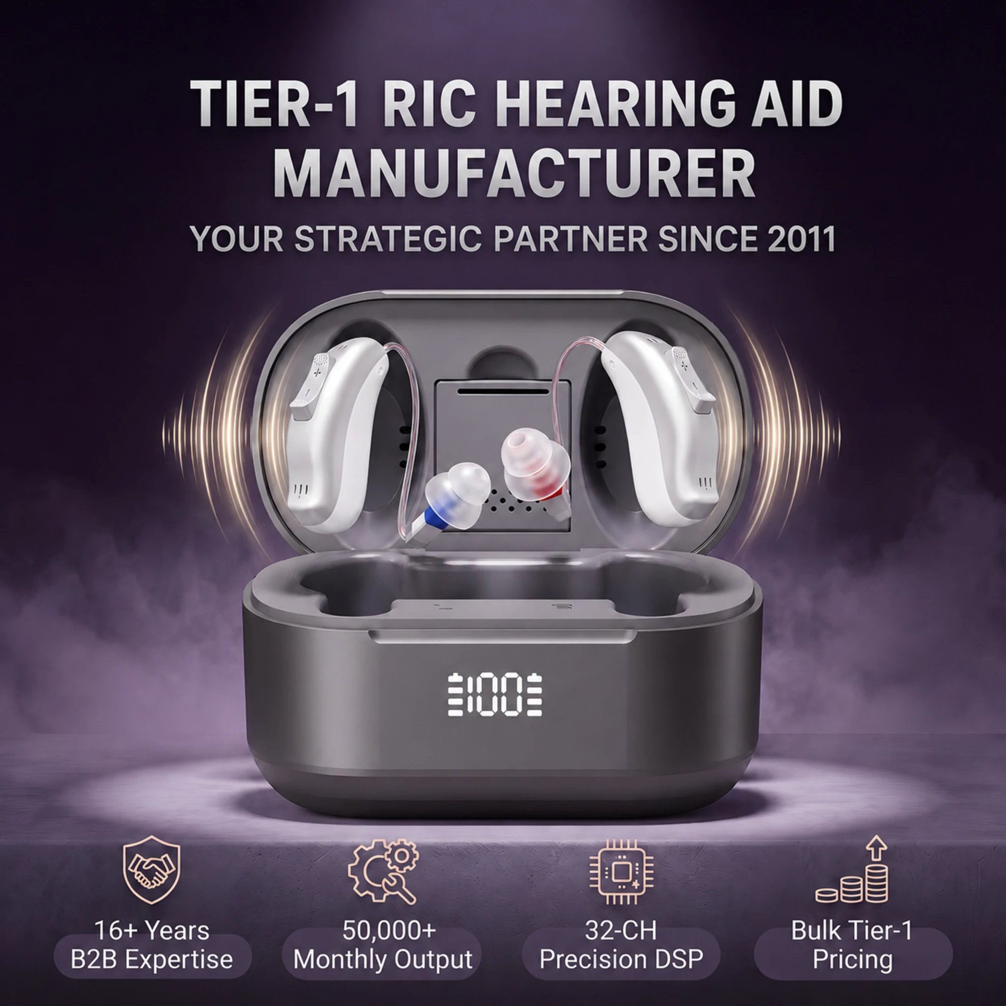 Smart BT 5.0 32-Channel RIC Hearing Aids with App Connection Precise Sound Processing High Quality Hearing Aids for Senior