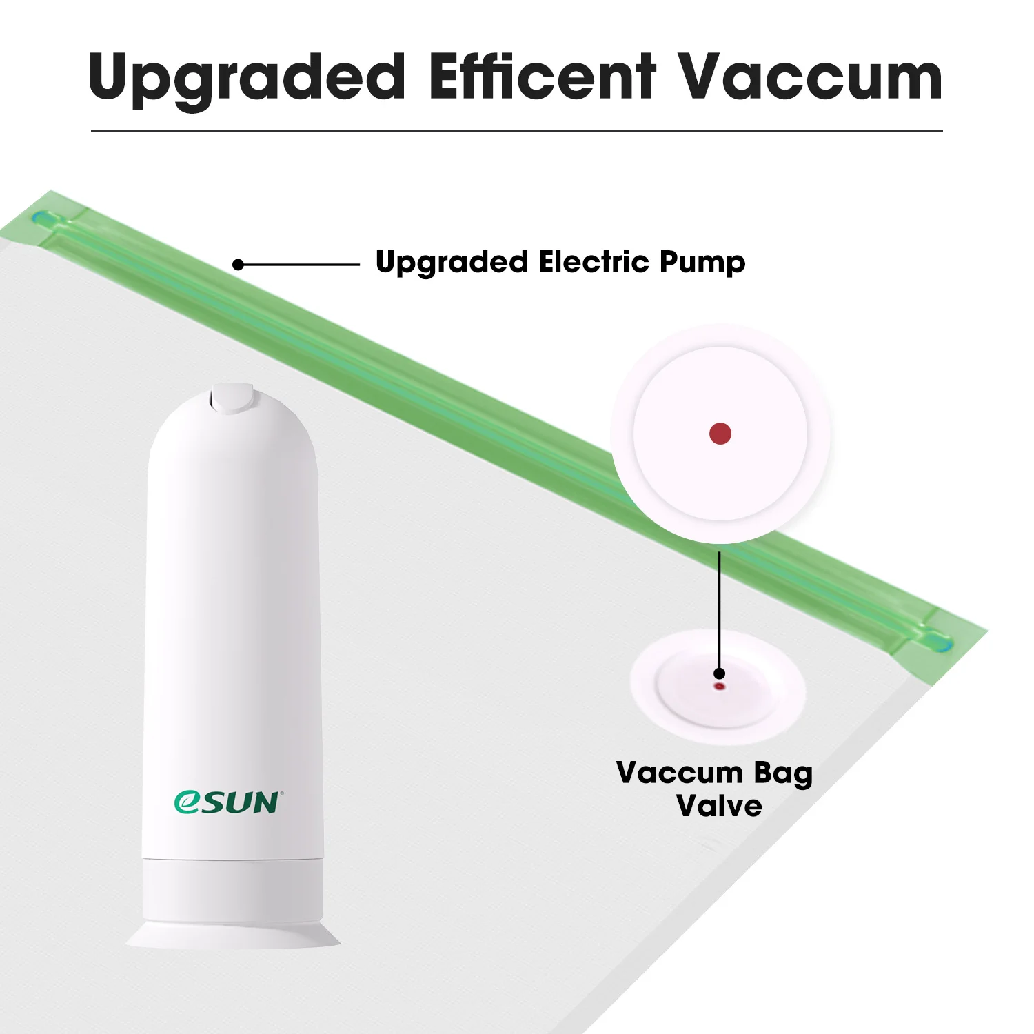 eSUN 3D-printen Opslag Drogerzak Kit Zijde PLA PETG TPU Filament Verzegeld Vacuüm Droog houden Vermijd vocht voor 3D-printerspoelen