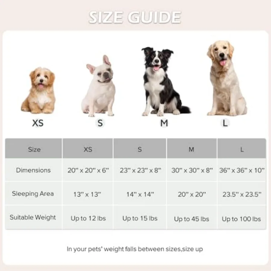 description