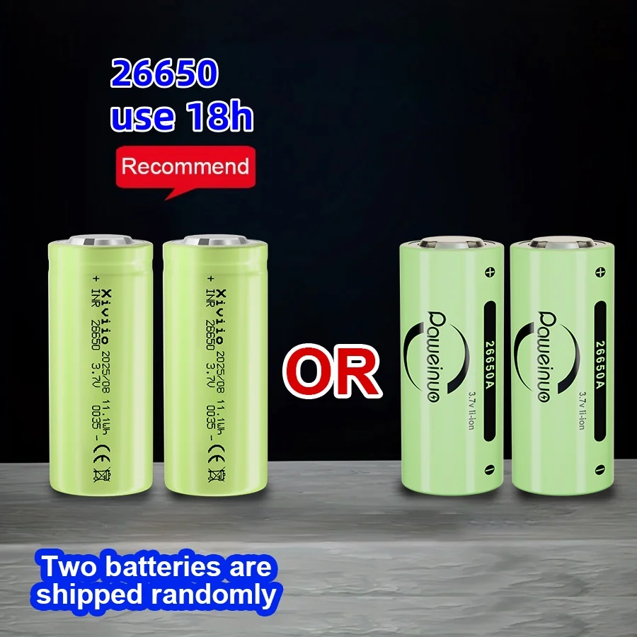 New 12000mAh White Laser Flashlights 1000000LM Ultra Powerful Flashlight Zoom USB Rechargeable Lantern Outdoor Camping Torch