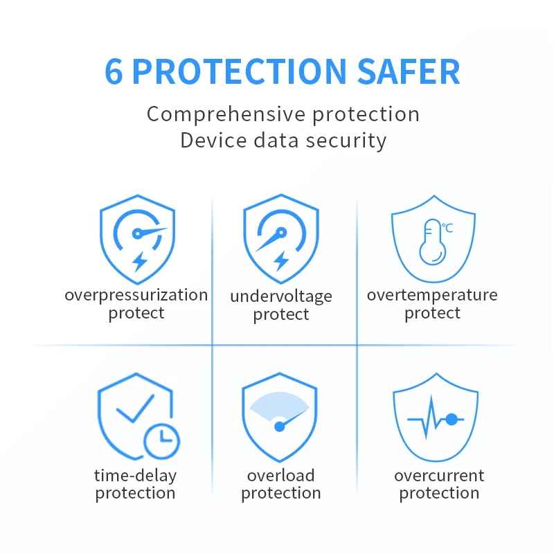 Module SKRM200kw/42U UPS, double Conversion intelligente, fabricant d'UPS triphasé