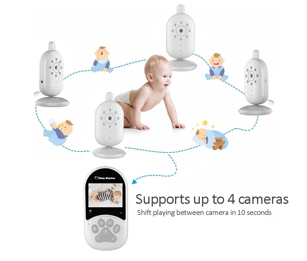 baby monitor 2400Mhz -88dBm indoor baby monitor color image 24H for baby room 1V1  one monitor and one camera free shipping