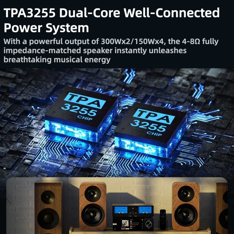 

G7 HIFI 600W 2 Channel/4 Channel Digital Amplifier Speaker Selector for Dual TPA3255 Chips XLR/TRS Balanced+dual RCA Interfaces