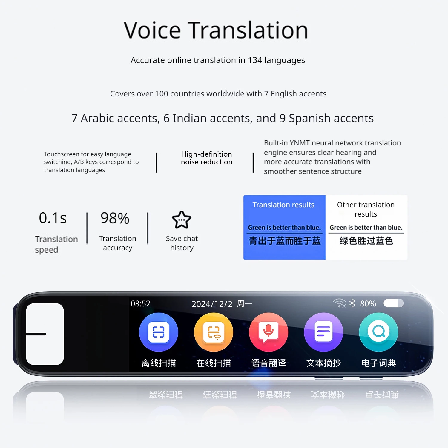 AI Smart Scan Translator Pen Audiostift für das Sprachenlernen von Studenten (Englisch)