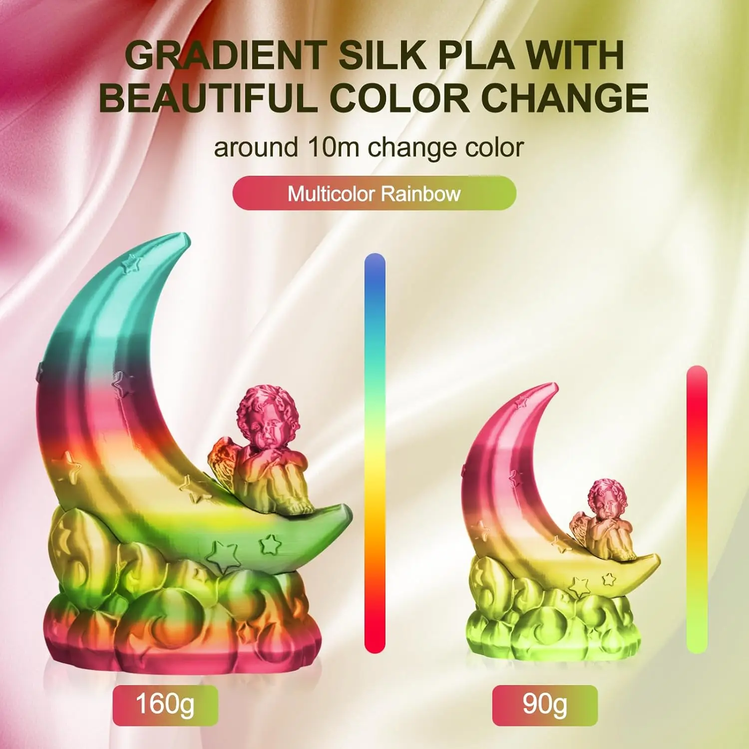 Macaron Regenbogen PLA Filament, Glänzendes Mehrfarbiges Seiden-PLA 1,75 mm Filament (+-0,03 mm), Funkelnder Schnell Farbwechselnder Mehrfarbiger 250g – Detail 1