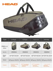 HEAD Tennis Racket Bag Large Capacity Backpack Racket Sports Bag Travel Bag Badmintor Tennis Racket bag withShoe Compartment