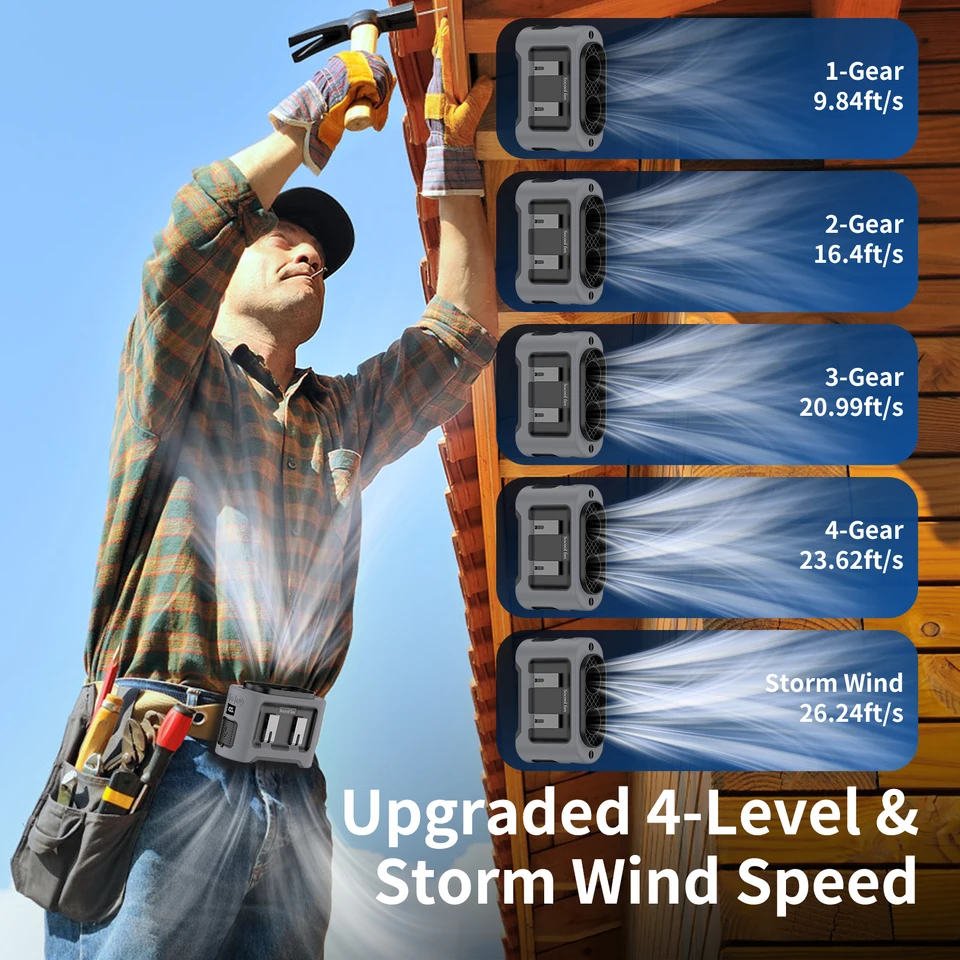 Socoolfan 14500mAh Fan Portable Waist Hanging Neck Strong Dual Air Vents Fans For Travel Sports Courier Outdoor Working_voghion.com