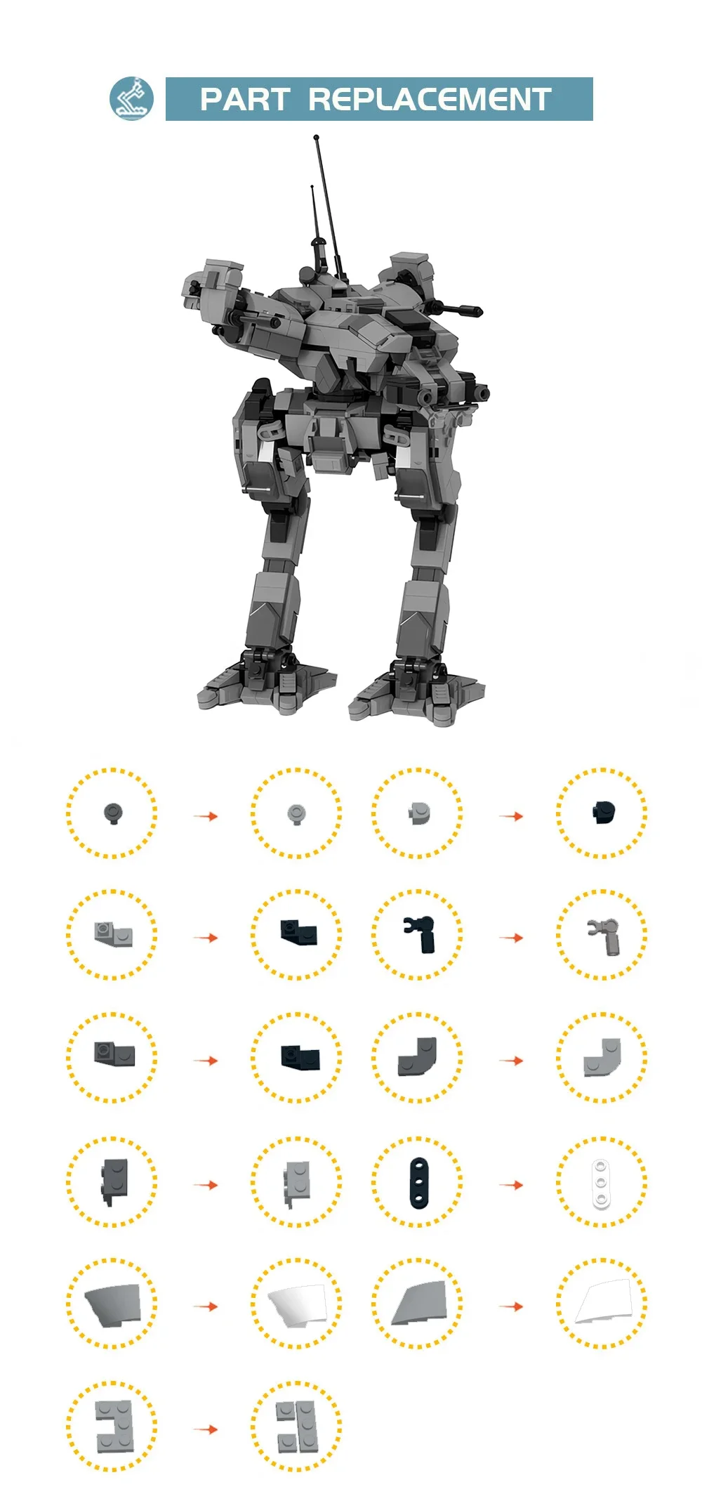 Buildmoc battletechs robô bloco de construção conjunto gafanhoto mecha battlemecha modelo brinquedos jogo tijolos brinquedo para fãs crianças presente aniversário