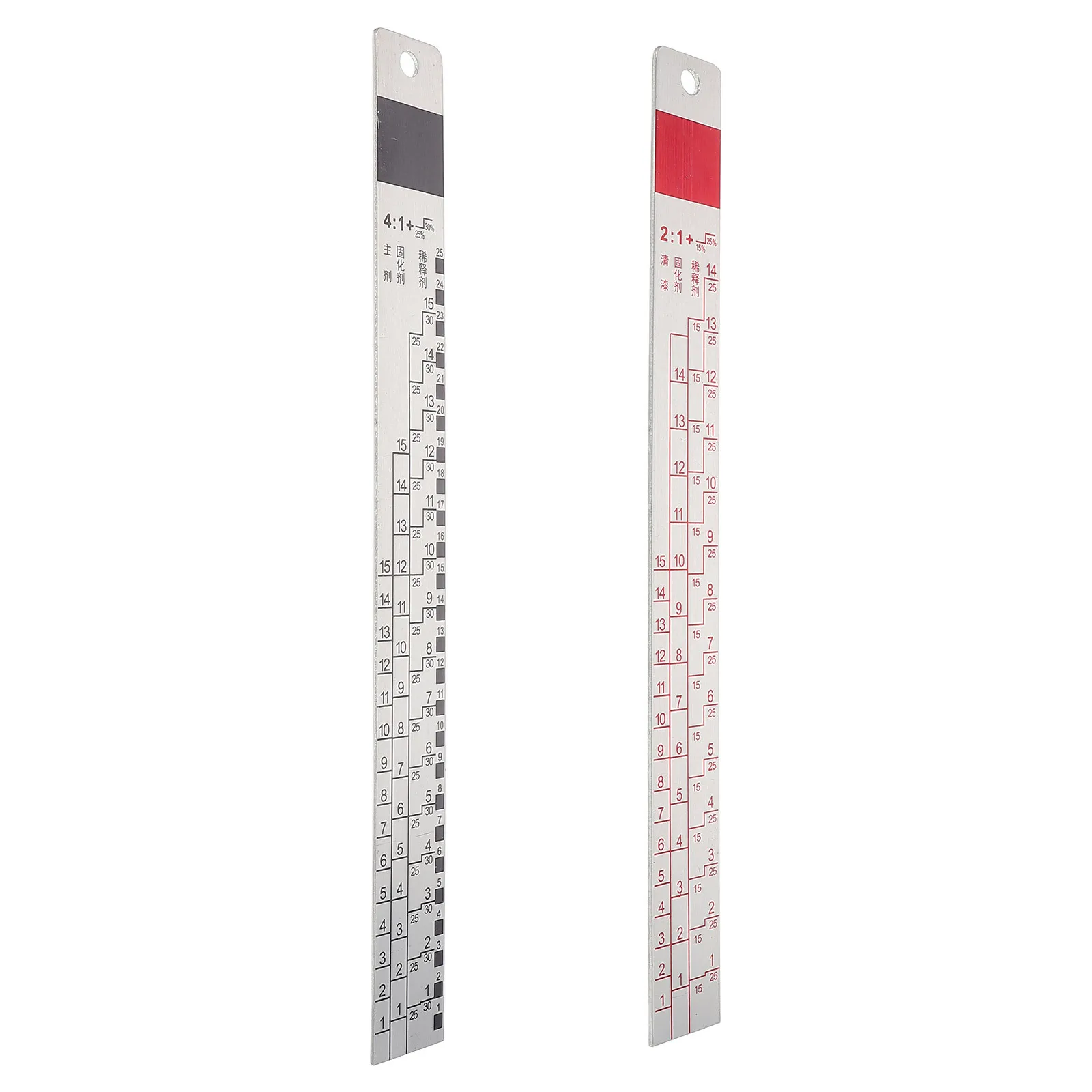 

Инструмент для автомобильной краски из нержавеющей стали, автомобильные измерительные весы, профессиональная линейка соотношения краски, прочная лопатка для смешивания для ремонта автомобилей