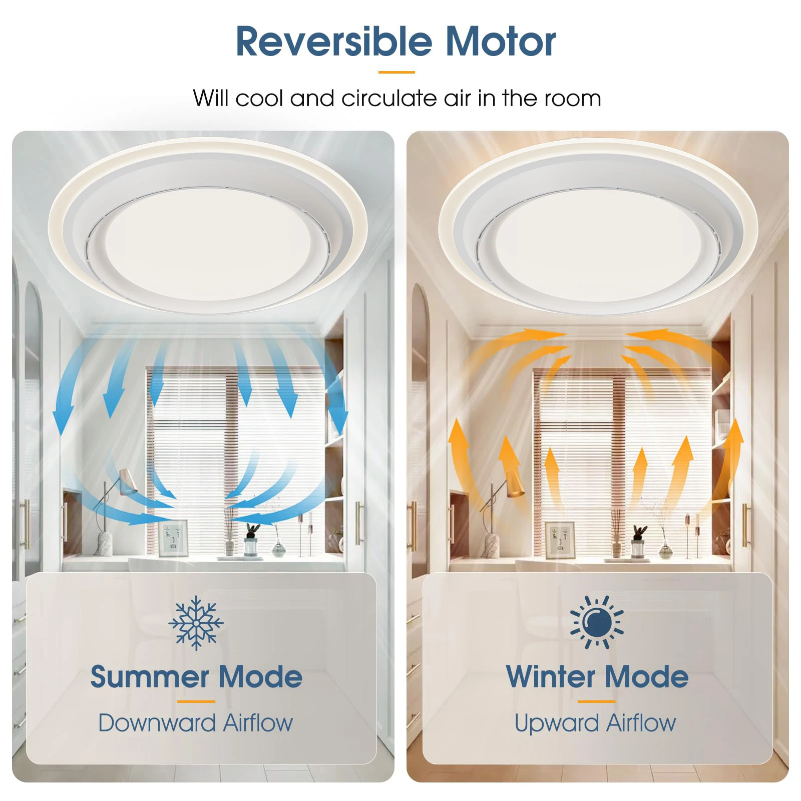 Ceiling Fan Lamp with Light Dimming Remote Control 6-speed Fan Smart Fan 220V Bladeless Cooling Electric Fan Light Fixture