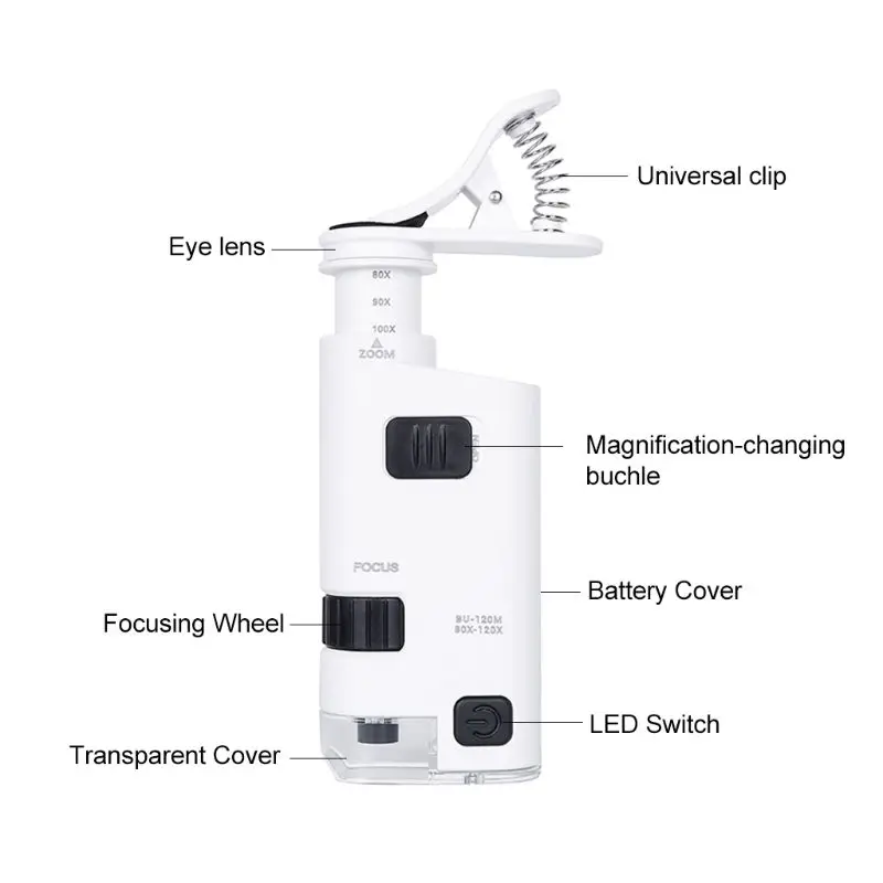 Microscope Adapter 80-120X Microscope with Phone Clip LED Lamp Magnifier Lens