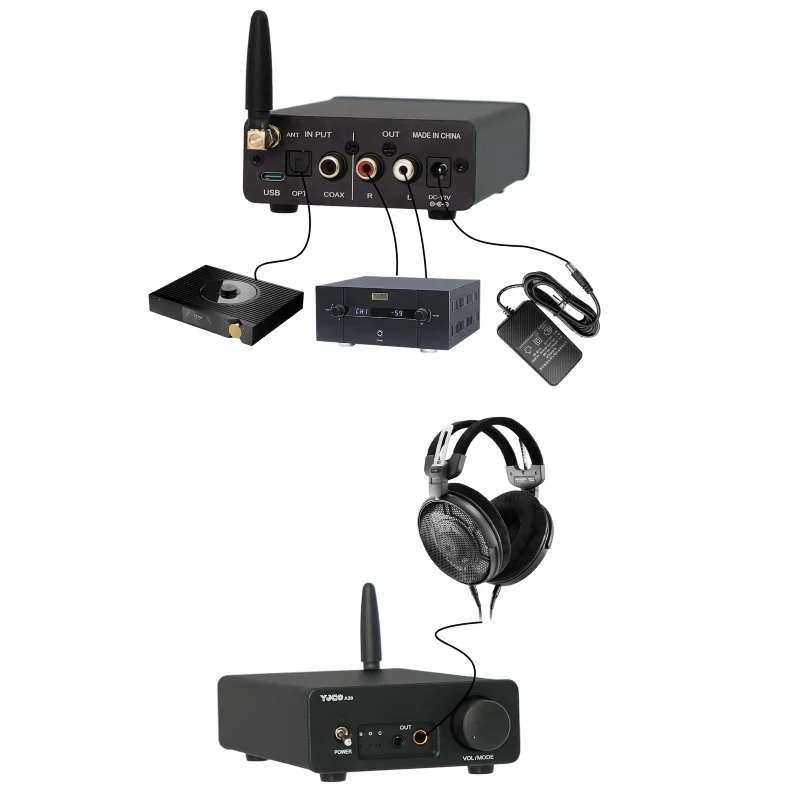 เครื่องขยายเสียงหูฟัง SOTAMIA A39 ES9039 พร้อมถอดรหัสเสียงในตัว รุ่น 3084 รองรับบลูทูธ 5.4 LDAC เสียงคุณภาพสูงระดับไฮไฟ พร้อมพอร์ตบลูทูธและ USB