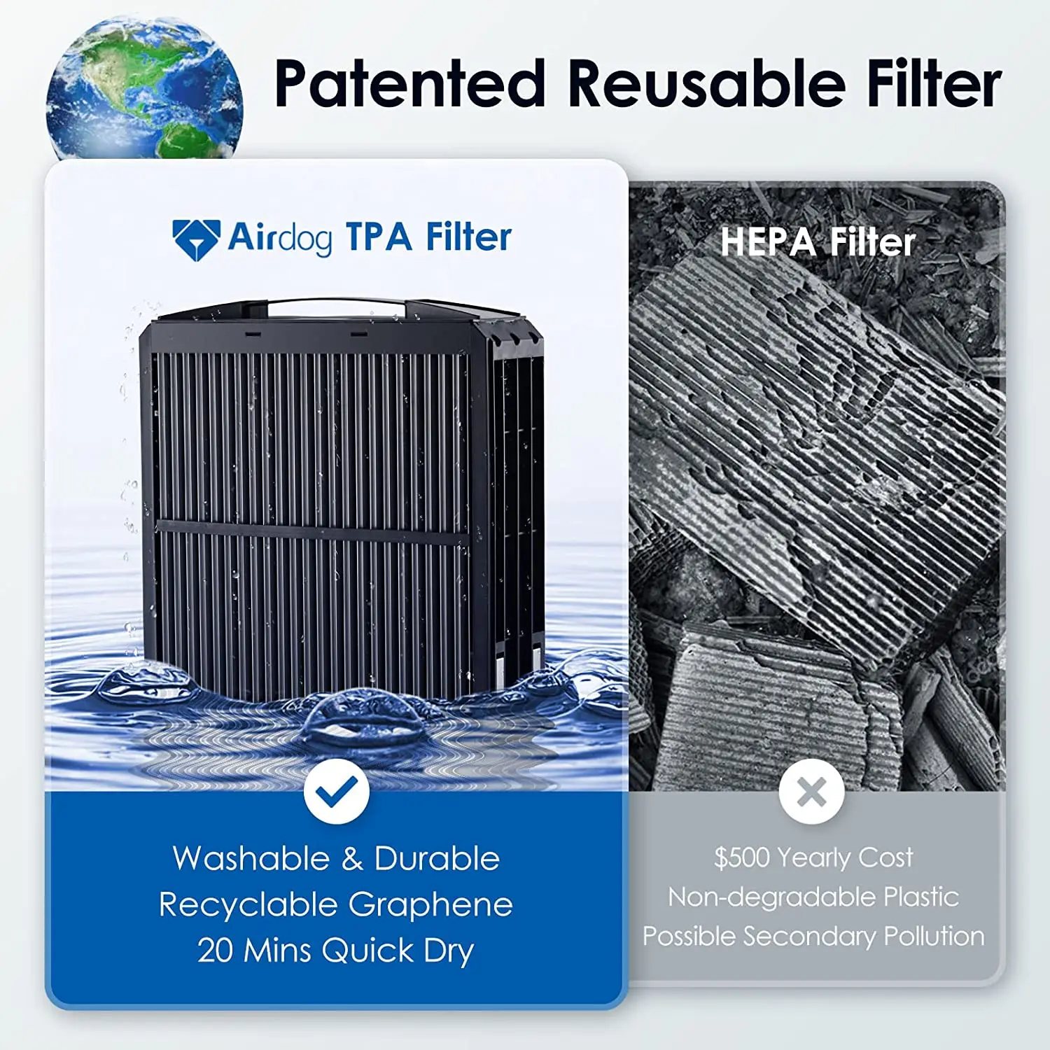 

2026new Intelligent Plasma Filtration Washable Reusable Air Filter Purifiers Device