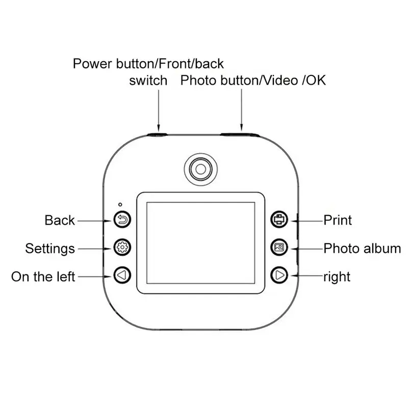 *X07A Children'S Instant Print Camera with Thermal Print Paper Child Camera Birthday Gift for Kid Digital Photo Video Camera B